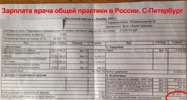 сколько получает фельдшер в беларуси